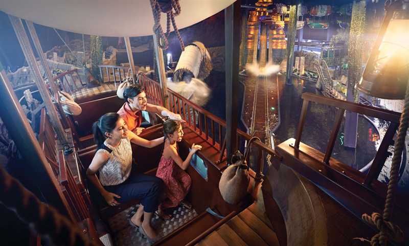 Trans Studio Bandung
